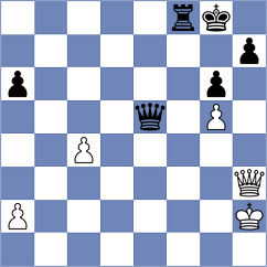 Gatterer - Margvelashvili (chess.com INT, 2023)