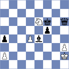 Cardona - Diaz Gonzalez (Medellin COL, 2024)