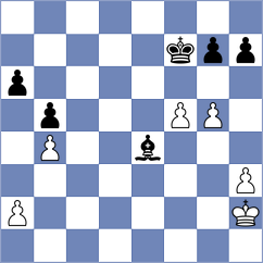 Lauda - Gurevich (chess.com INT, 2024)