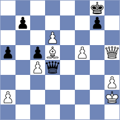 Gyenes - Kavinda (chess.com INT, 2024)