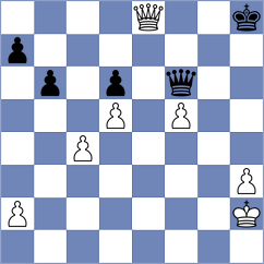 Rzoczek - Raszelenberg (Dortmund, 2004)