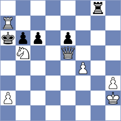 Harris - Gonzalez Vega (chess.com INT, 2024)
