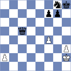 Muradov - Ismayil (chess.com INT, 2022)