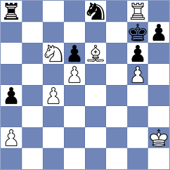 Kang - Da Silva (chess.com INT, 2024)