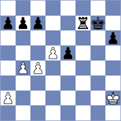 Farzollahi - Soltani (Chess.com INT, 2021)