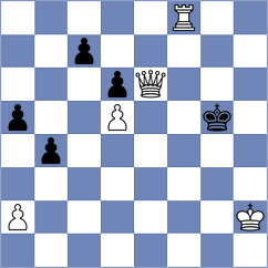 Isajevsky - Fier (chess.com INT, 2022)