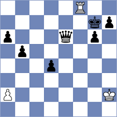 Mirza - Baules (chess.com INT, 2023)