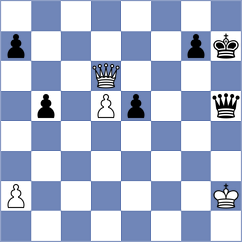 Pismenny - Friedel (Windsor Locks, 2003)