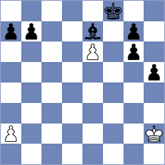 Lymar - Haitin (chess.com INT, 2023)