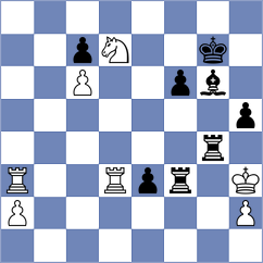 Doroodgar - Jiang (chess.com INT, 2024)