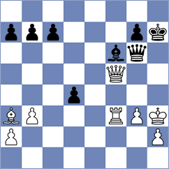 Nagy - Srihari (Chess.com INT, 2020)