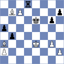 Manafov - Vignesh (Chess.com INT, 2021)