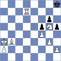 Kuzmicz - Babazada (chess.com INT, 2023)