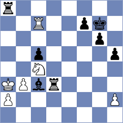 Hossein Nezhad - Ghazi (Chess.com INT, 2021)