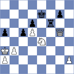 Begunov - Yushko (chess.com INT, 2022)