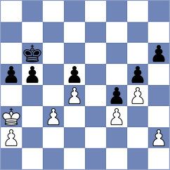 Tilstra - Visser (Groningen, 1996)