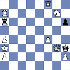 Kayaoglu - Vietrich (Playchess.com INT, 2020)