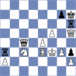 Zheng - Perera (Tornelo INT, 2020)