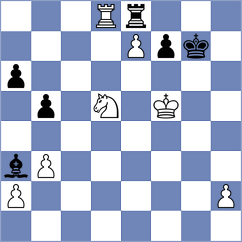Mitkov - Shalyafov (Sofia, 2007)