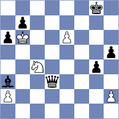 Demin - Tay (chess.com INT, 2022)