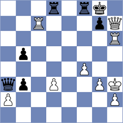 Materia - Kaustuv (chess.com INT, 2025)