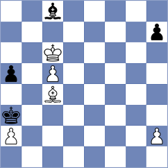 Santos Flores - Bianchi (chess.com INT, 2025)