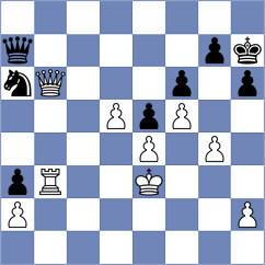 Saric - Kovacevic (Rijeka CRO, 2021)