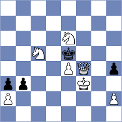 Sowul - Jodorcovsky (chess.com INT, 2023)