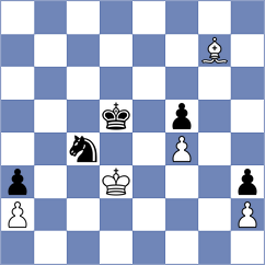 Sharifi Mehr - Sharif (Chess.com INT, 2021)