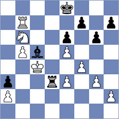 Zarubitski - Schut (Chess.com INT, 2020)