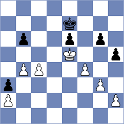 Vijayalakshmi - Nimay Agrawal (chess.com INT, 2025)