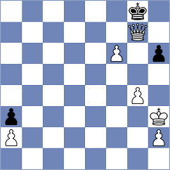 Rahmani - Hosseini (Chess.com INT, 2021)