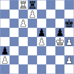 Dobre - Swara Lakshmi S Nair (chess.com INT, 2025)