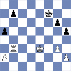 Gulkov - Philippe (chess.com INT, 2023)