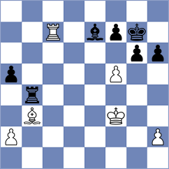 Guzman Moneo - Curtis (chess.com INT, 2023)