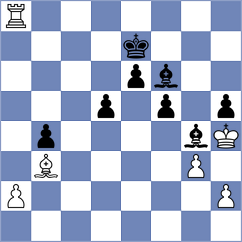 Risteski - Sargsyan (chess.com INT, 2025)