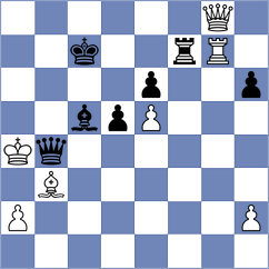 Koc - Yeletsky (chess.com INT, 2022)