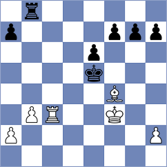 Kalyani Sirin - Stankovic (chess.com INT, 2024)