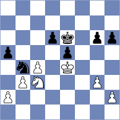 Annapureddy - Cheng (Melbourne AUS, 2025)