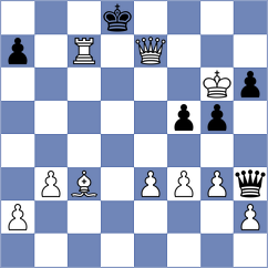 Baltabaev - Zwahr (chess.com INT, 2025)