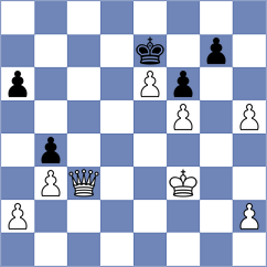 Daimiel Bescos - Martinez Belmonte (Spain, 1996)