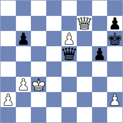 Sidorika - Babazada (Chess.com INT, 2021)