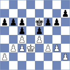 Ramirez Aguado - Ruiz Gonzalez (Salobrena, 2020)
