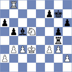 Laddha - Heinechen (chess.com INT, 2024)