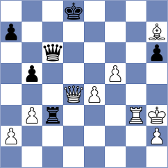 Injac - Pournami S (chess.com INT, 2025)