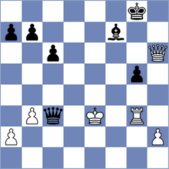 Holst - Sorensen (Borup, 2009)