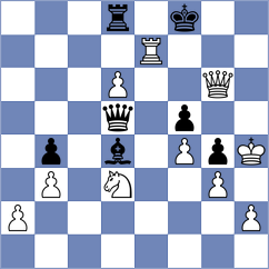 Arakhamia-Grant - Maxwell (Dunfermline SCO, 2024)
