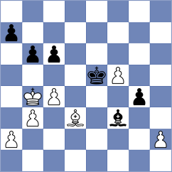 Vakhidov - Lewtak (Chess.com INT, 2020)