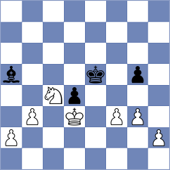 Piesik - Janaszak (chess.com INT, 2022)