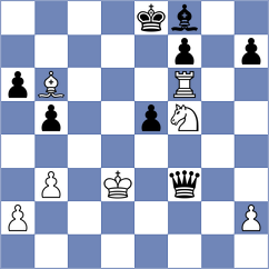 Jankovic - Mazor (Croatia, 2005)